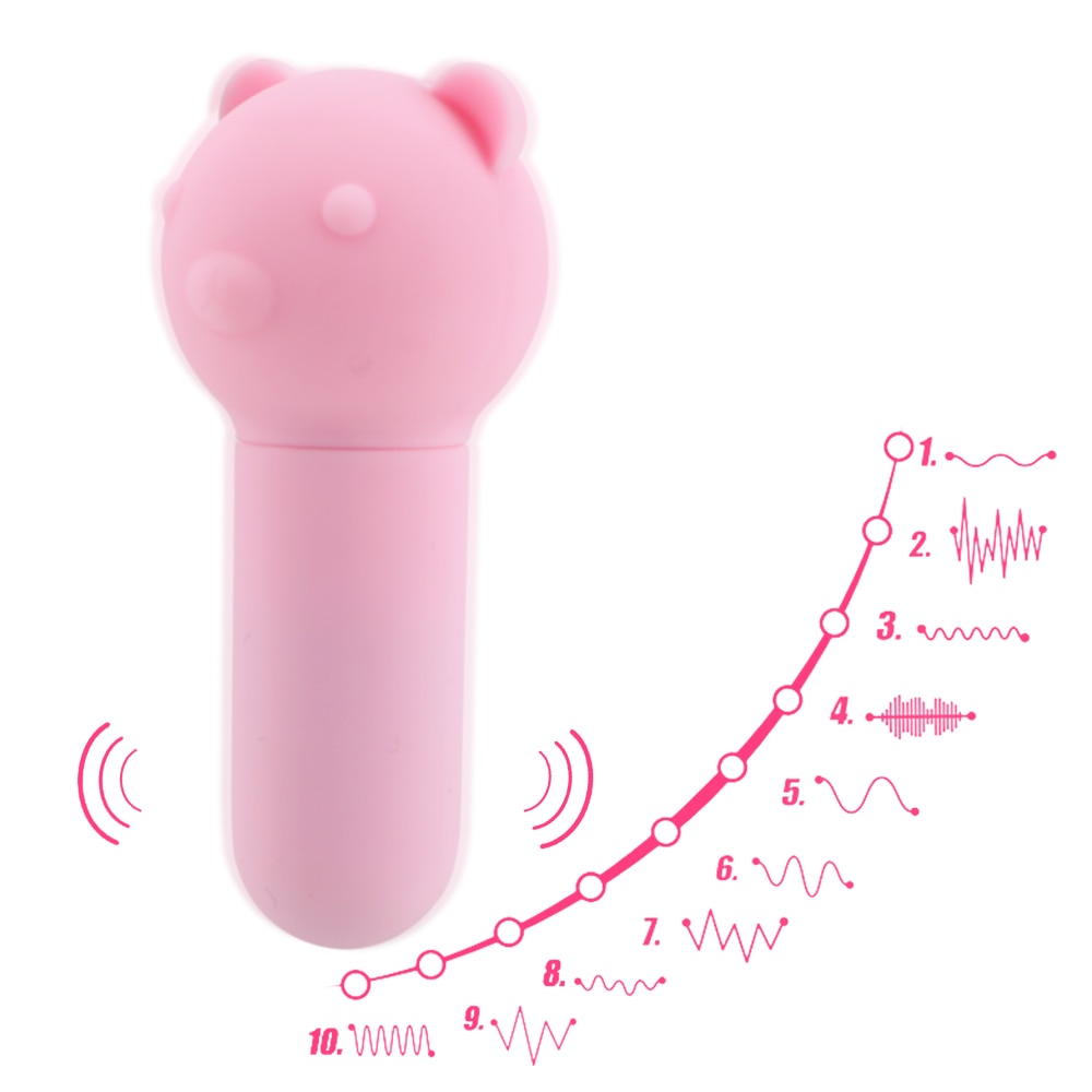 Clitoral Stimulator with 10 Vibration Frequency Modes