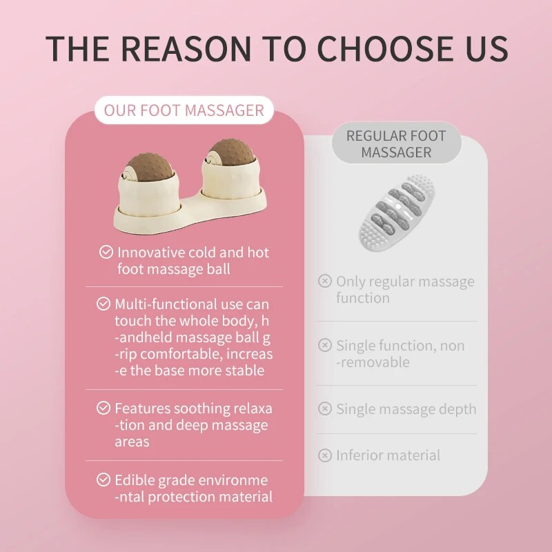 Cold Compress Foot Massager — Dual Hot & Cold Therapy