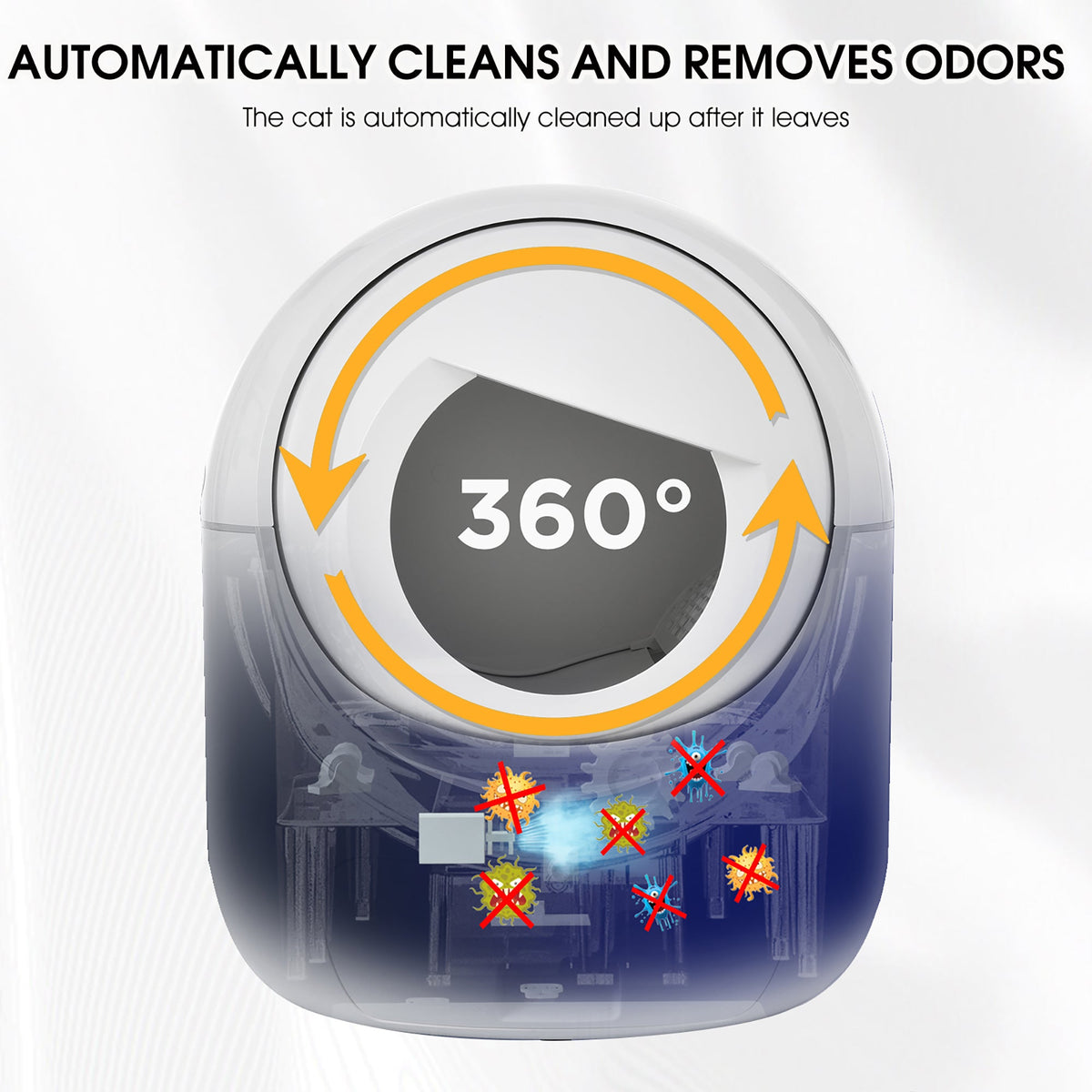 Self-Cleaning Cat Litter Box with App Control & Odor Removal