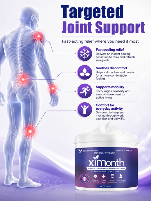 Joint Repair Cream for Severe Joint Pain — Bee Venom & Mint