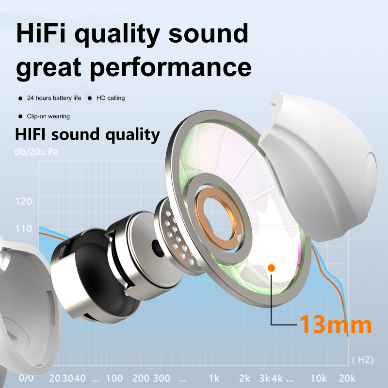 Clip-On Wireless Earbuds with 24H Battery & LED Display