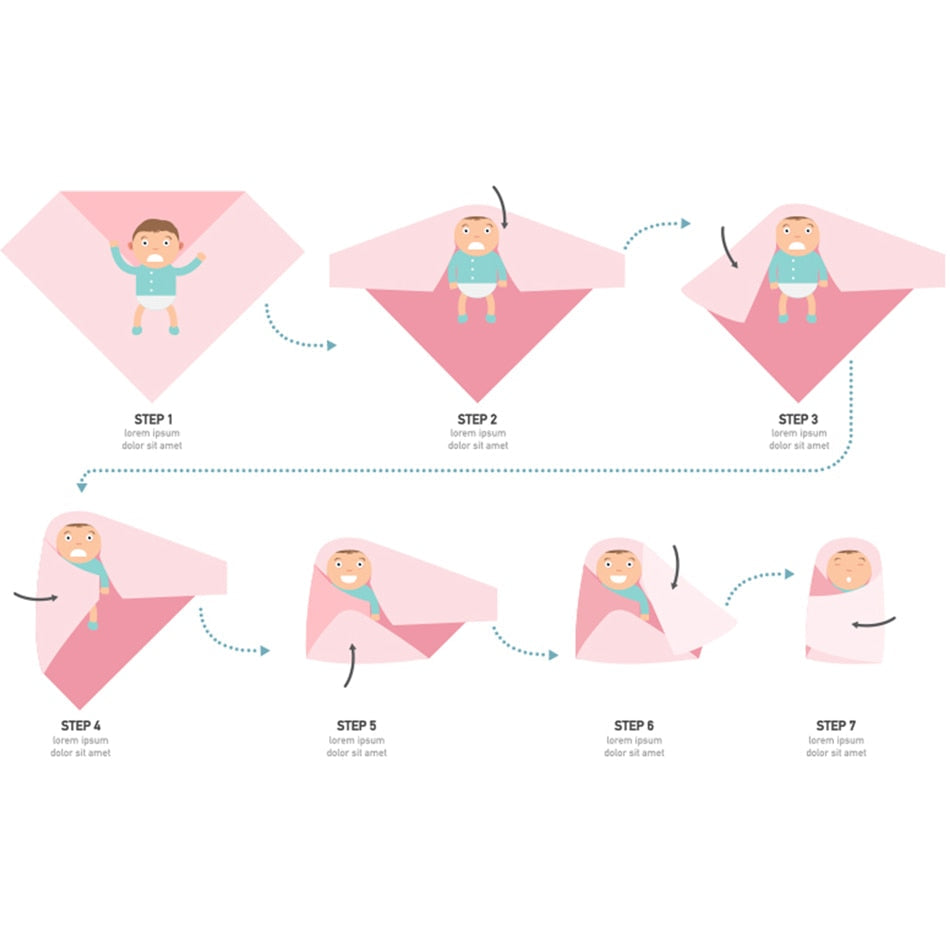 Baby Muslin Swaddle Blankets, 100% Cotton 2-Pack