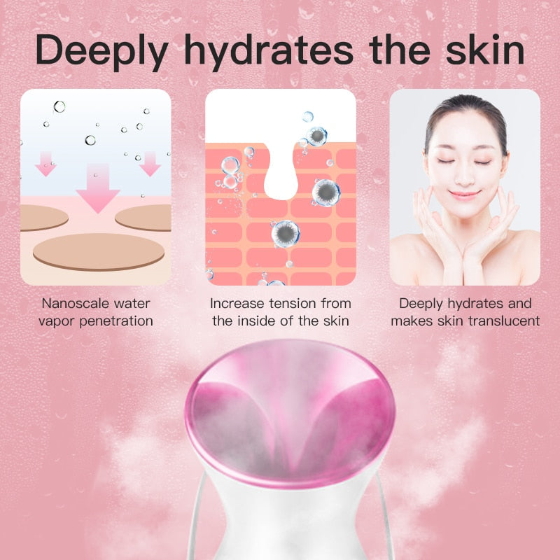 At-Home Facial Steamer for Deep Cleansing and Hydration