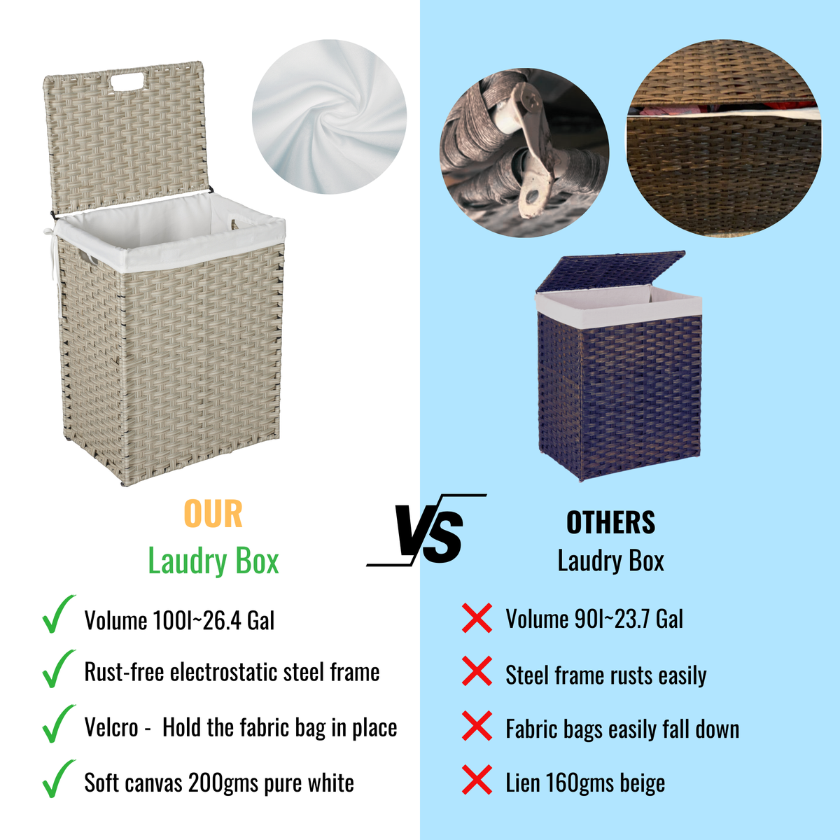 100L Laundry Hamper With Lid and Removable Liners