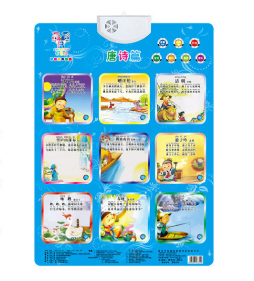 Interactive Learning Sound Wall Chart for Preschool Kids