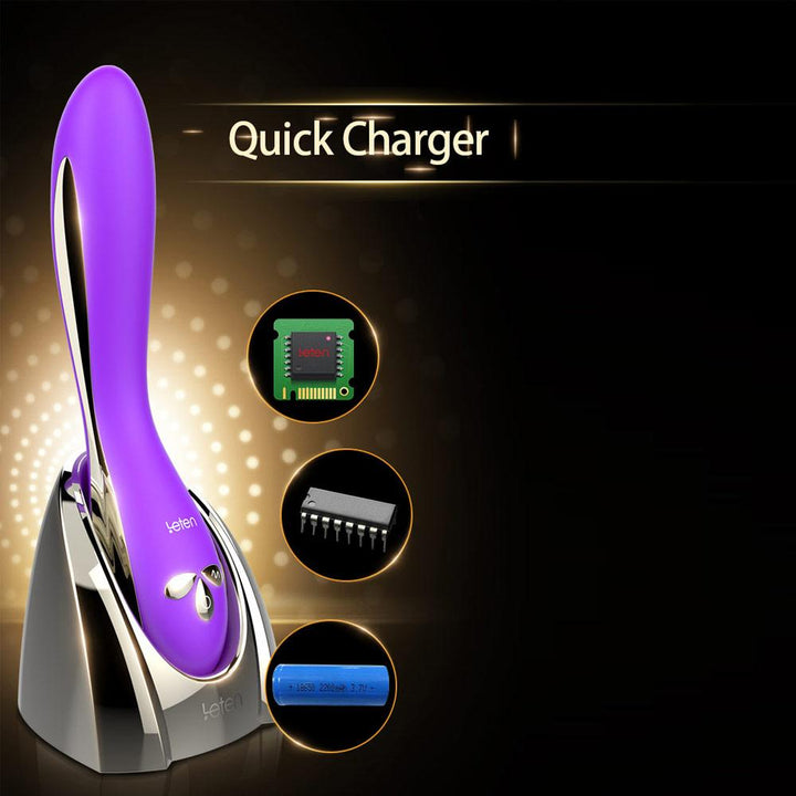 Waterproof Rechargeable Vibrator for Women, Purple
