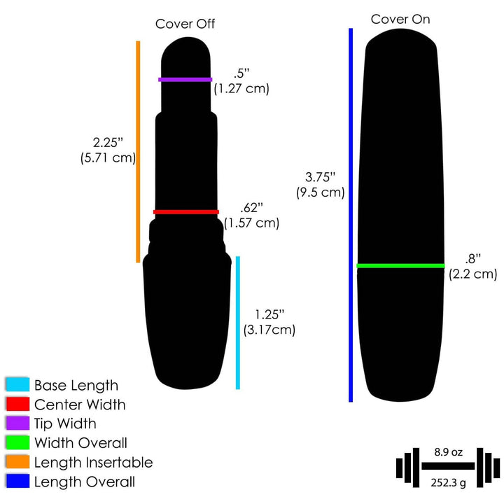 Mini Bullet Vibrator for Discreet Targeted Pleasure