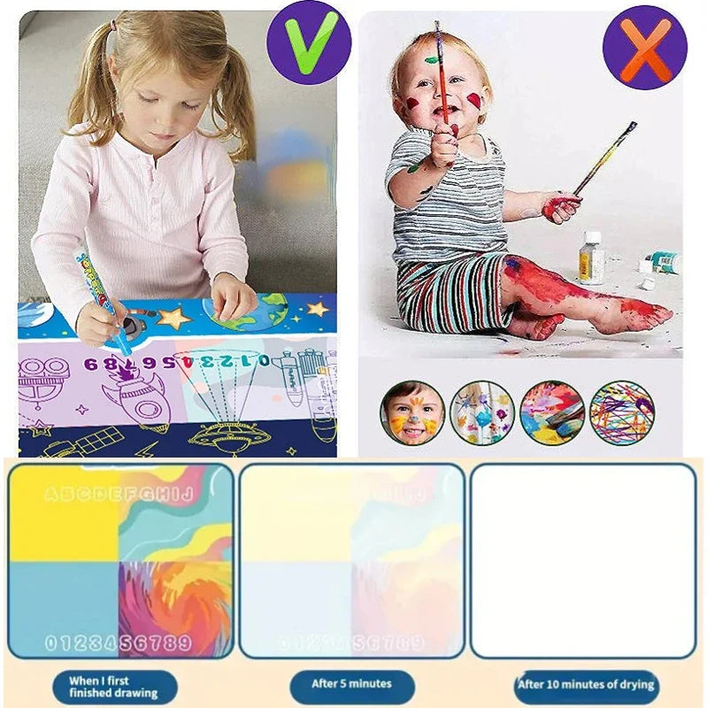 Reusable Water Drawing Mat for Mess-Free Creative Play