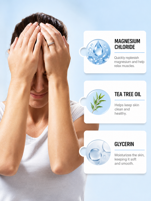 Magnesium Oil Spray for Sleep — Highest Potency Transdermal
