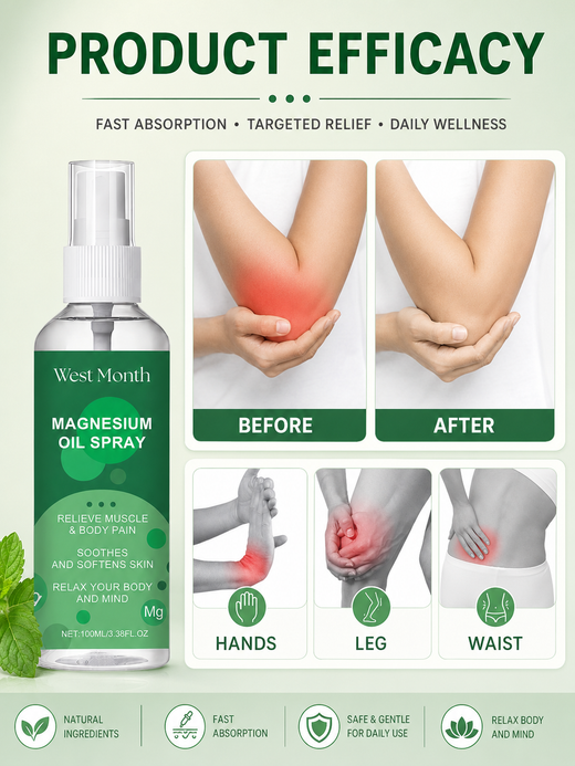 Magnesium Oil Spray — Muscle & Joint Pain Relief, Fast