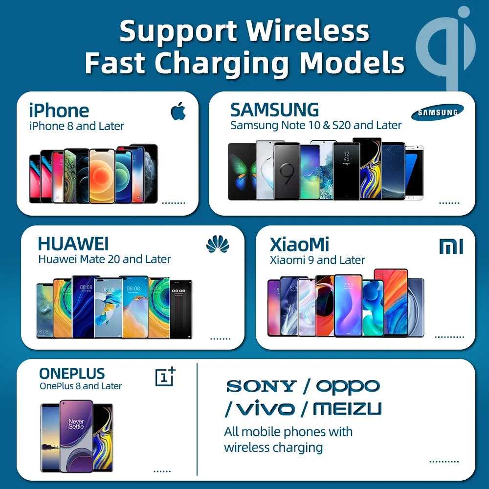 Magnetic 15W Wireless Charger for iPhone 12 Series