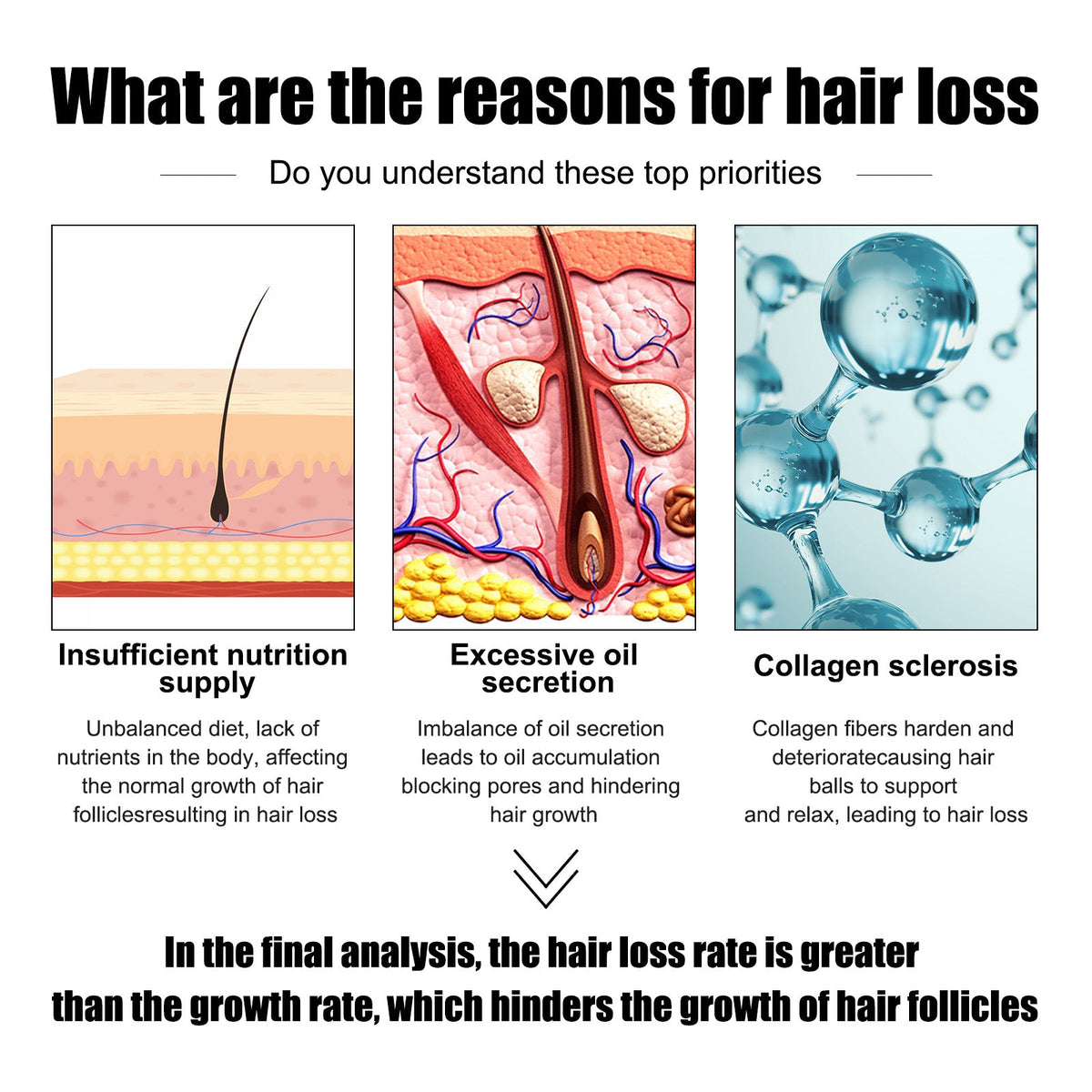 Men's Hair Essence Oil for Stronger, Smoother Hair