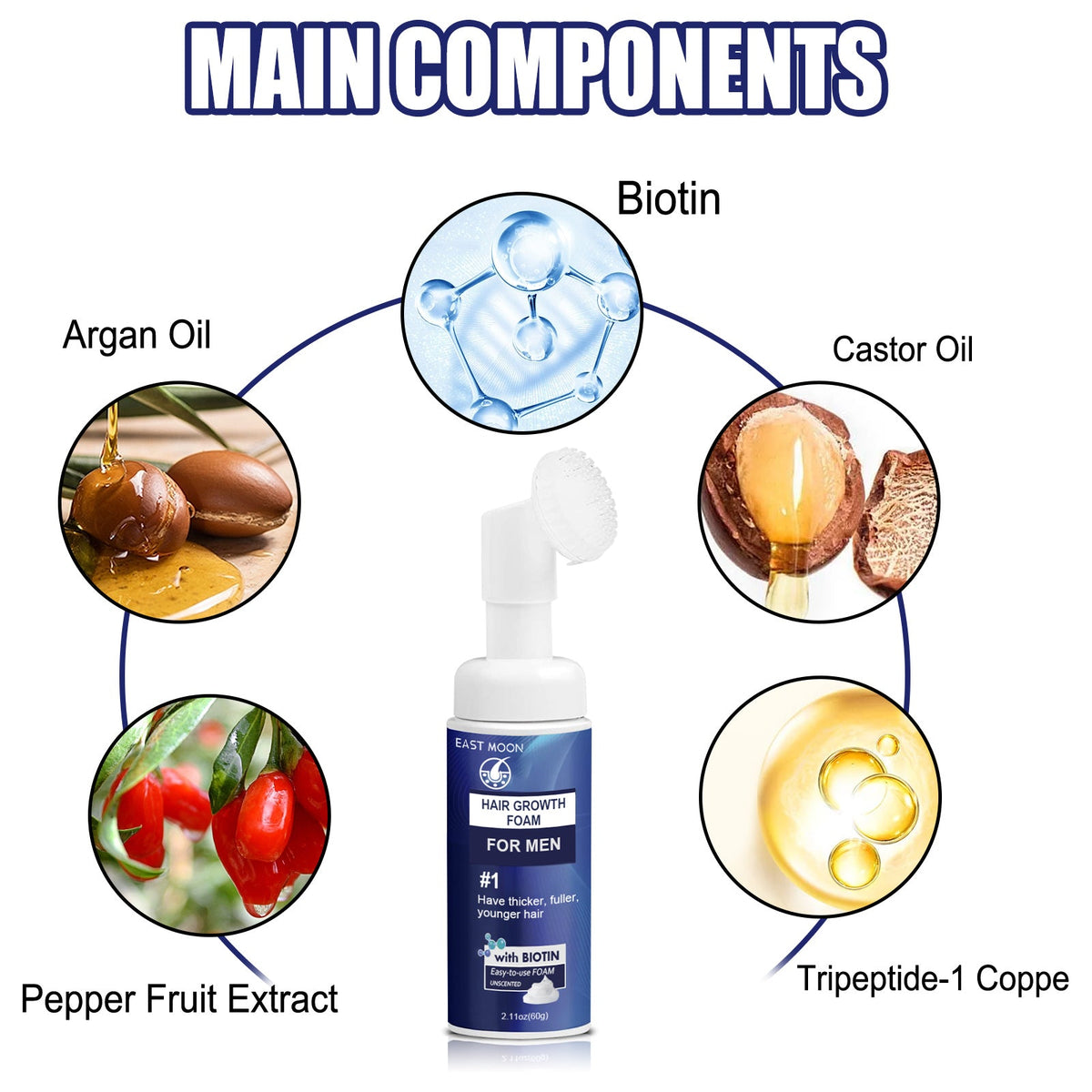 Men's Hair Growth Foam with Biotin for Thicker Hair
