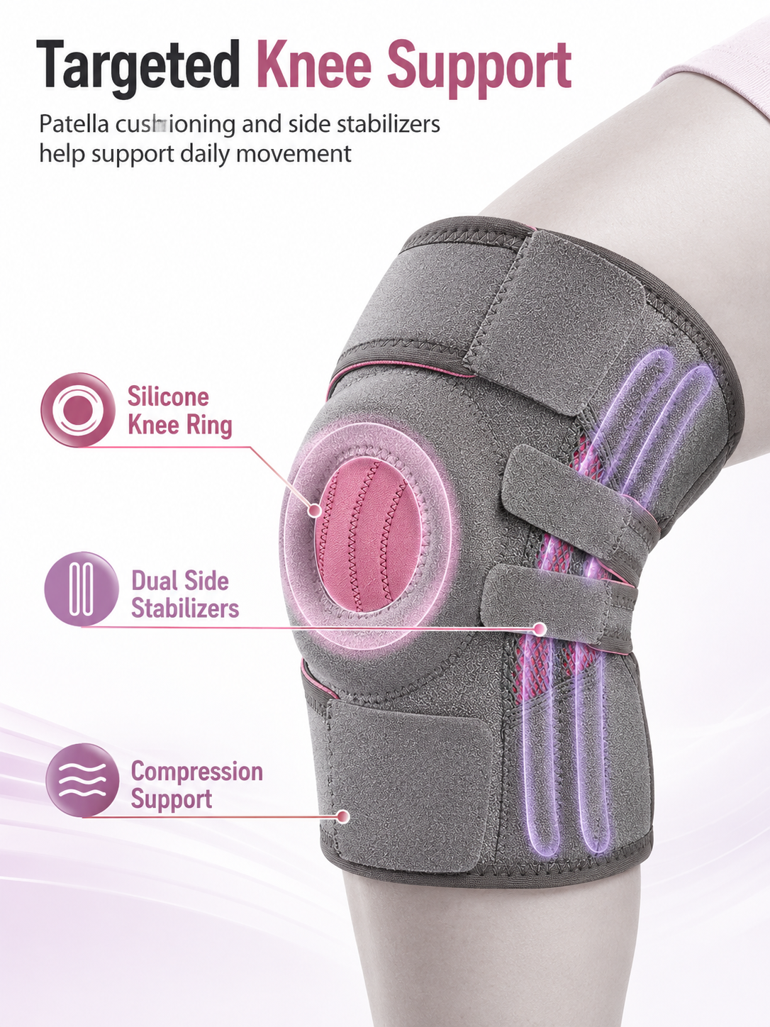 Knee Protector with Steel Bars — Meniscus Support