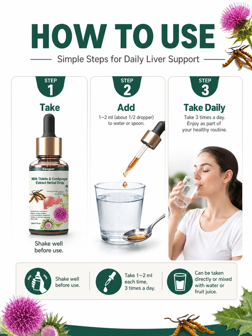 Milk Thistle Cordyceps Drops – Liver Kidney & Lung Detox