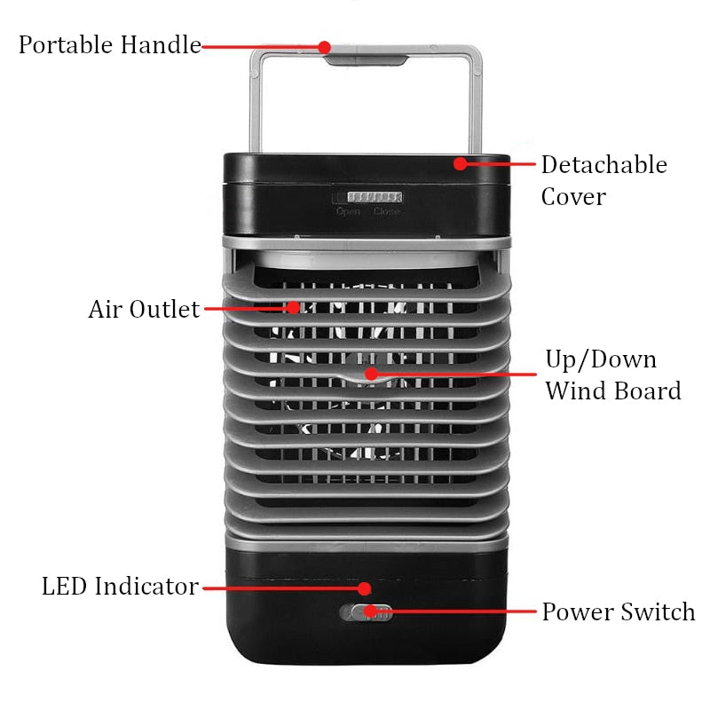 Mini Portable Air Cooler Fan for Desk and Camping