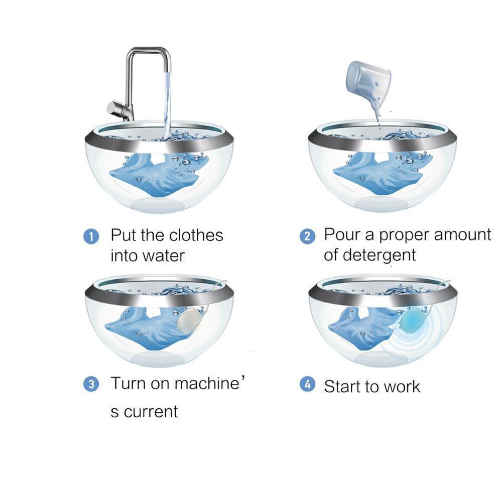 Ultrasonic Pet Stain Cleaner for Collars & Leashes