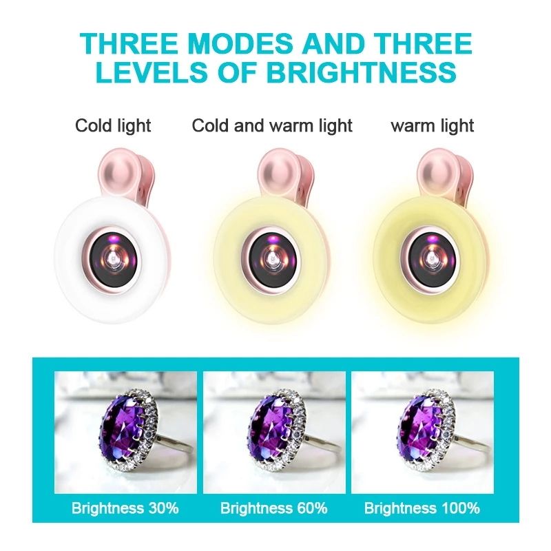 Phone Macro Lens with Ring Fill Light for Makeup
