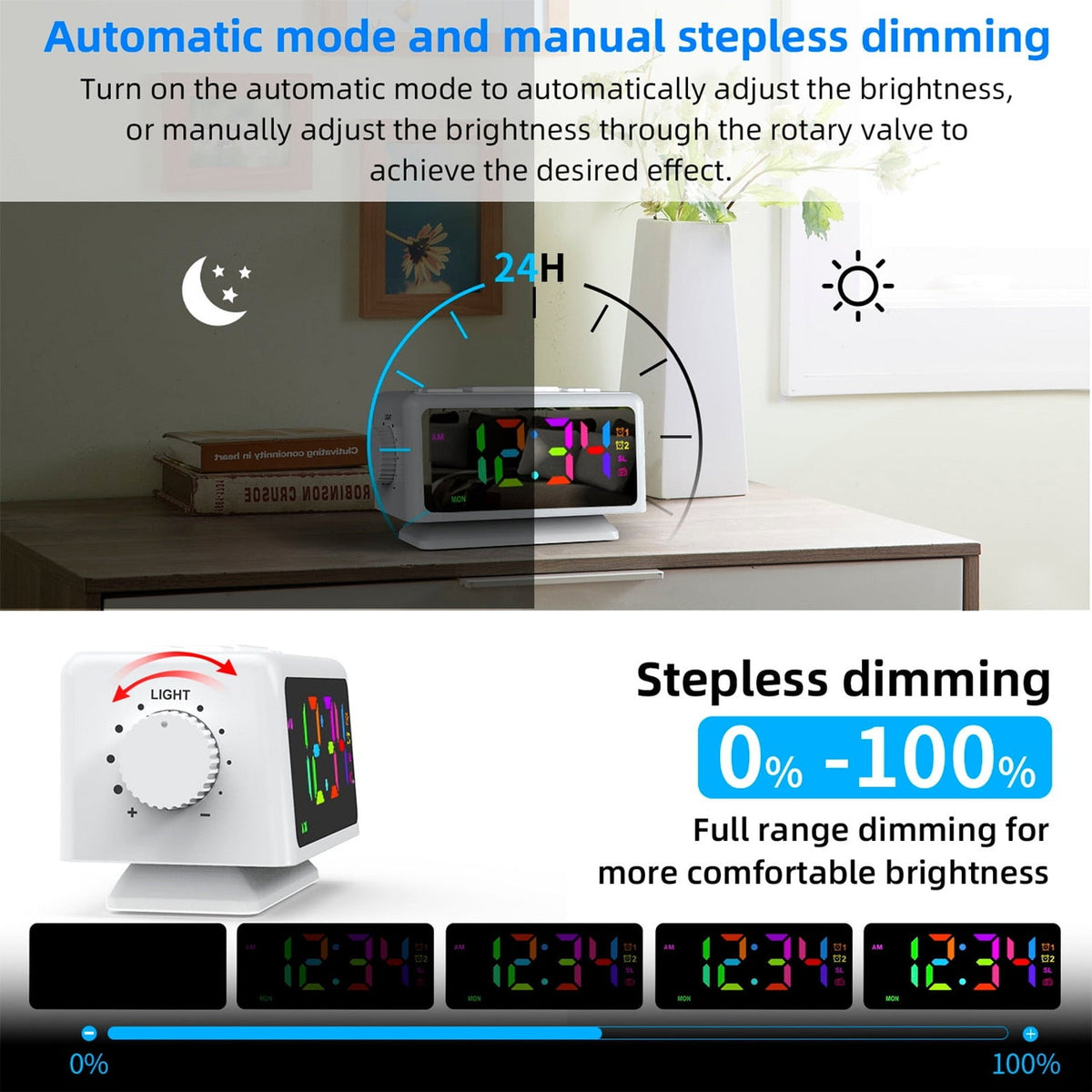 Alarm Clock with Light — Dual Alarms and FM Radio