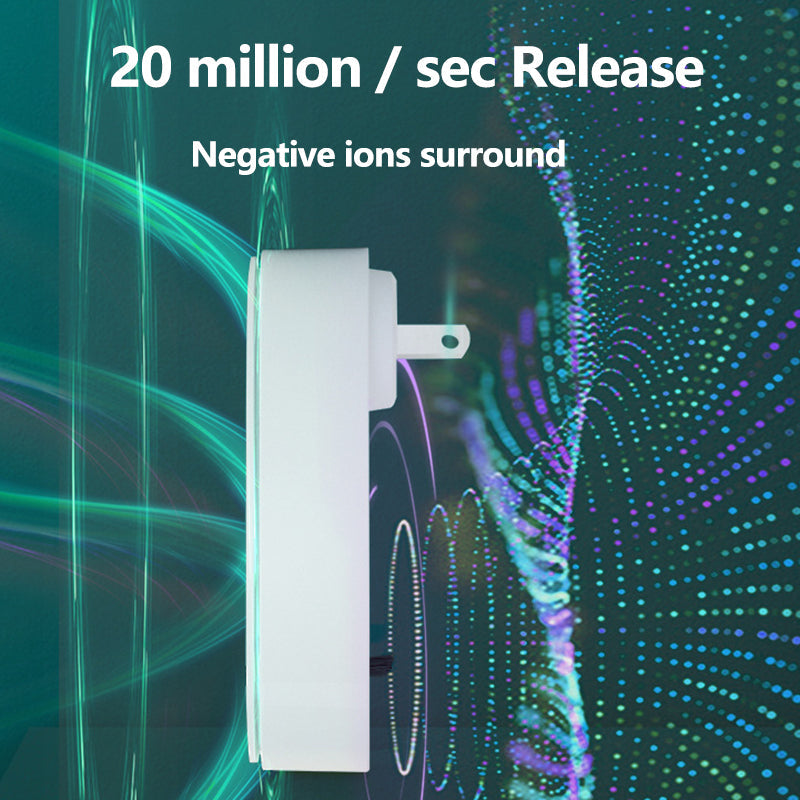 Plug-In Negative Ion Air Purifier for Smoke & Stale Air