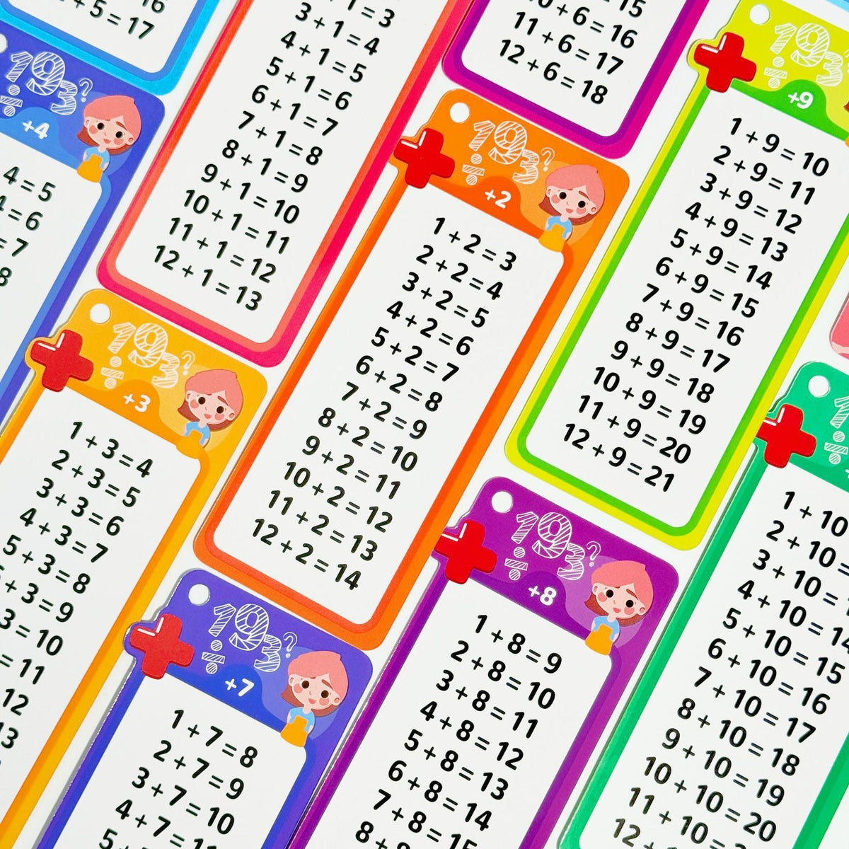 Math Flash Cards for Four-Operation Practice at Home