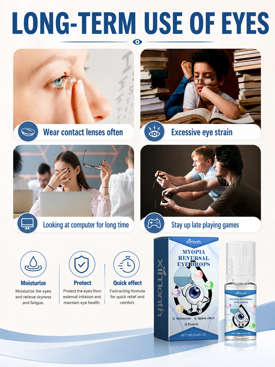 Myopia Reversal Eye Drops — Relief from Digital Strain