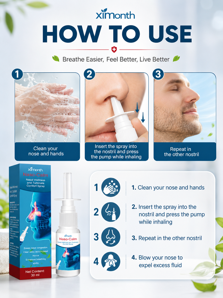 Nasal Spray — Fast Congestion Relief & Clearer Breathing