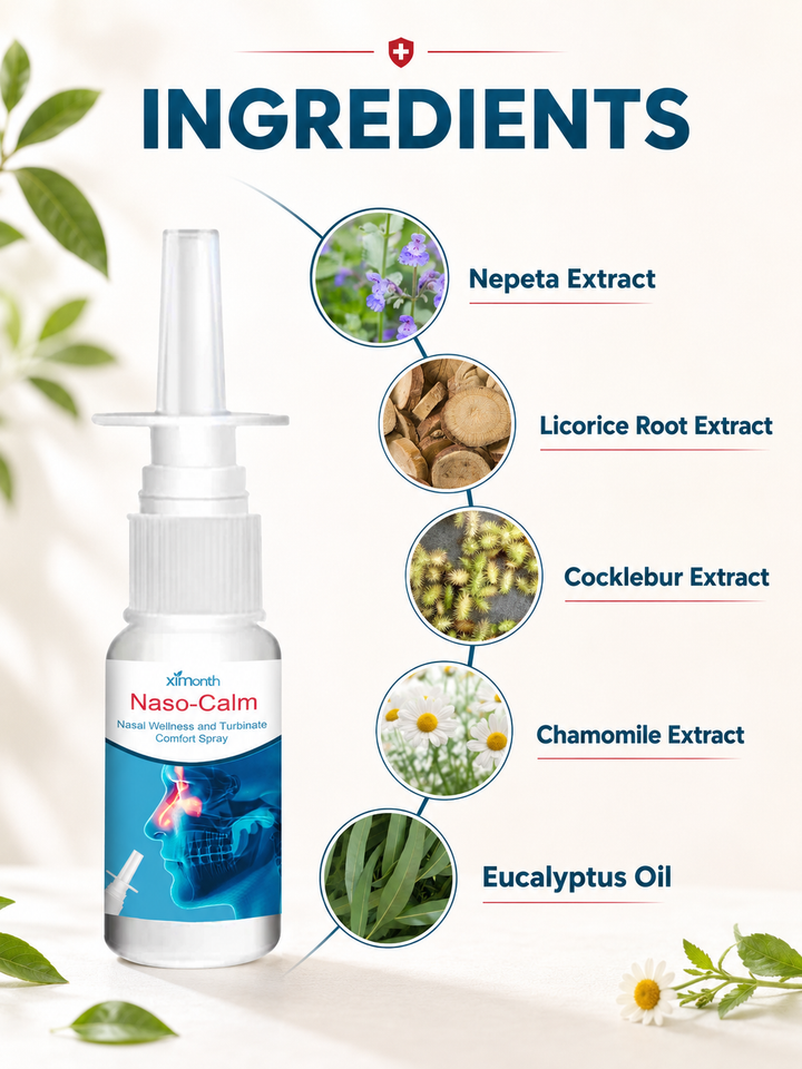 Nasal Spray — Fast Congestion Relief & Clearer Breathing