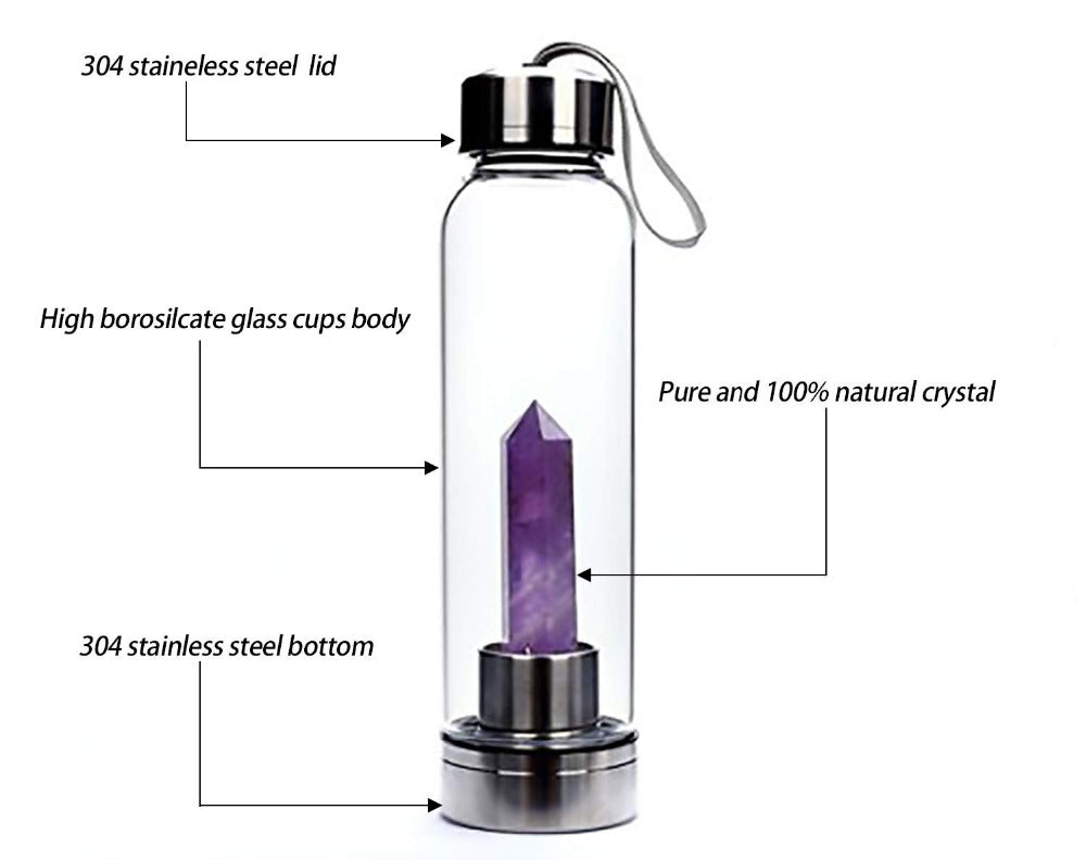 Crystal Gemstone Glass Water Bottle with Crystal Point
