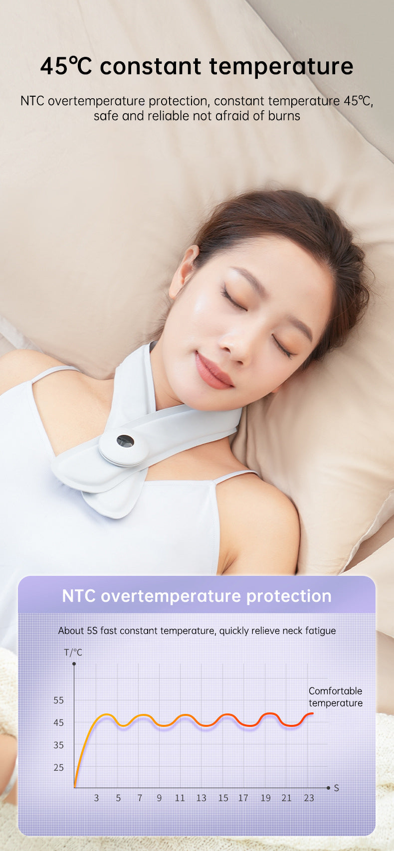 Neck Massager with Heat for Desk Neck & Shoulder Tension
