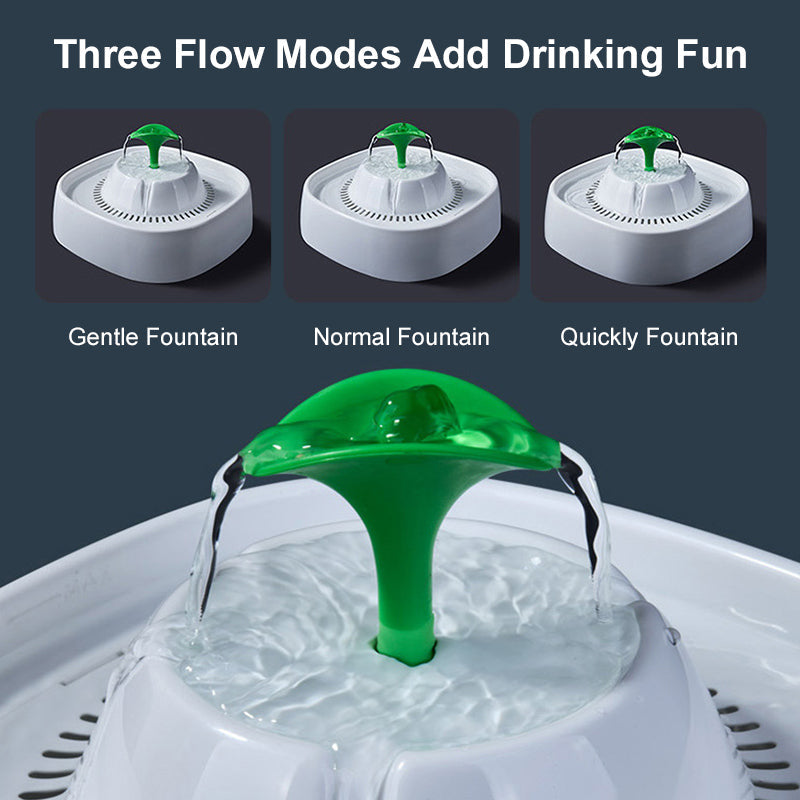 Automatic Cat Water Fountain With 3 Flow Modes, 1.3L