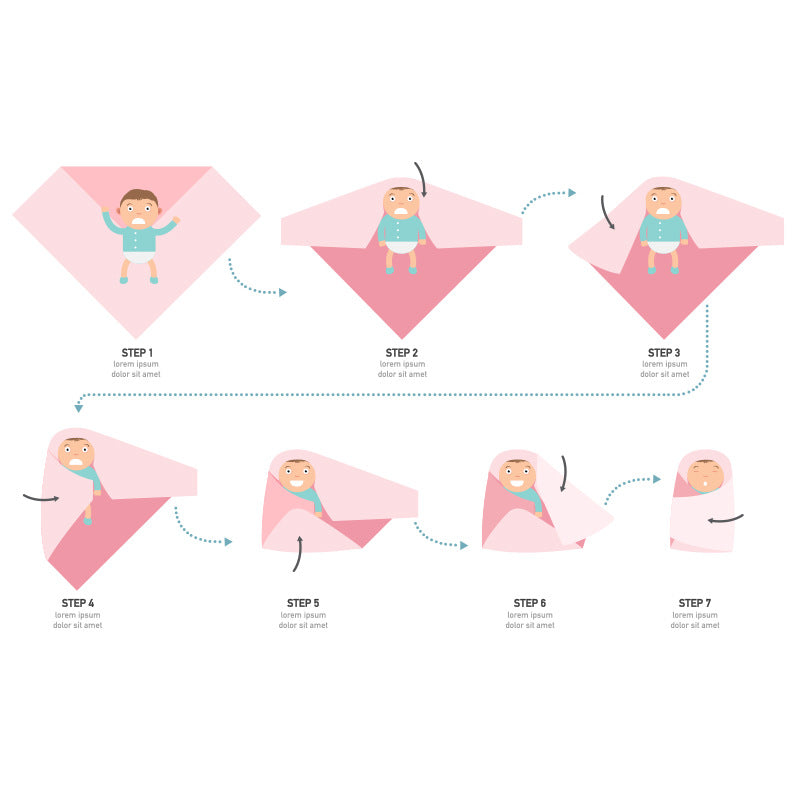 Muslin Baby Blanket Set for Soft, Breathable Comfort