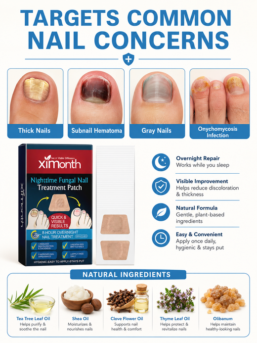 Nighttime Fungal Nail Treatment Patches — Visible Results
