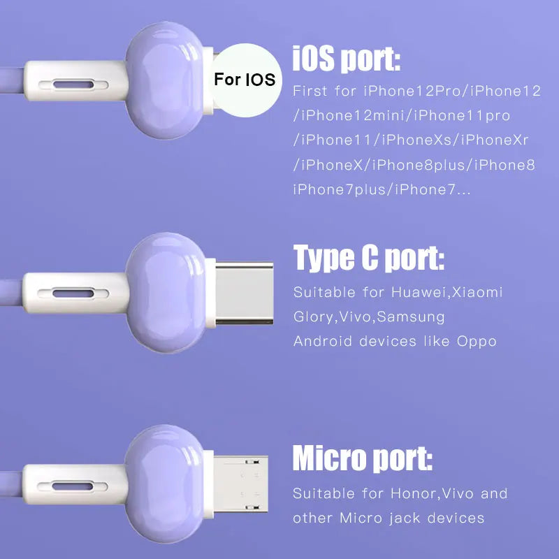 Keychain Charging Cable for iPhone and Android