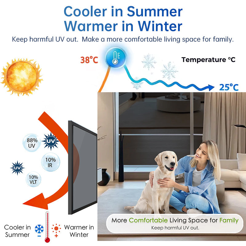 One-Way Window Privacy Film for UV and Heat Control