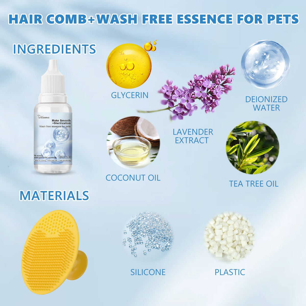 Pet Leave-In Serum Set for Smooth, Tangle-Free Fur
