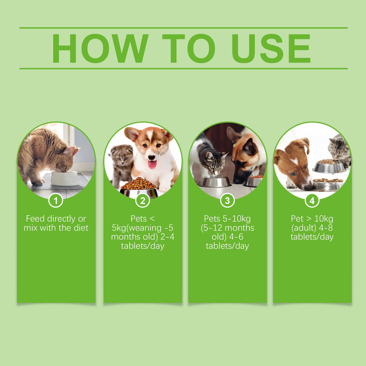 Pet Probiotic Tablets for Daily Digestive & Gut Health