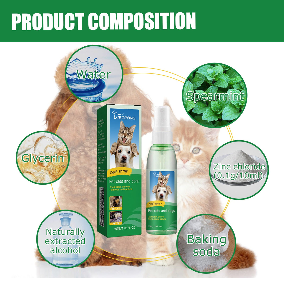 Pet Dental Spray for Fresh Breath & Cleaner Teeth
