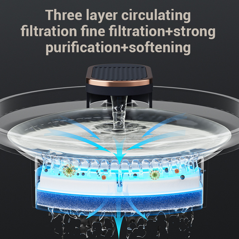 Automatic Cat Water Fountain With 3L Filtered Flow