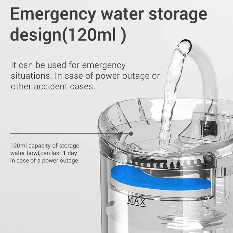 Automatic Pet Water Fountain for Fresh, Moving Water