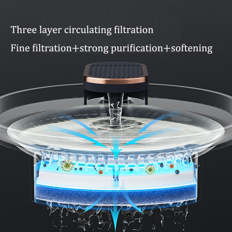 Automatic Pet Water Fountain With 3L Filtered Flow