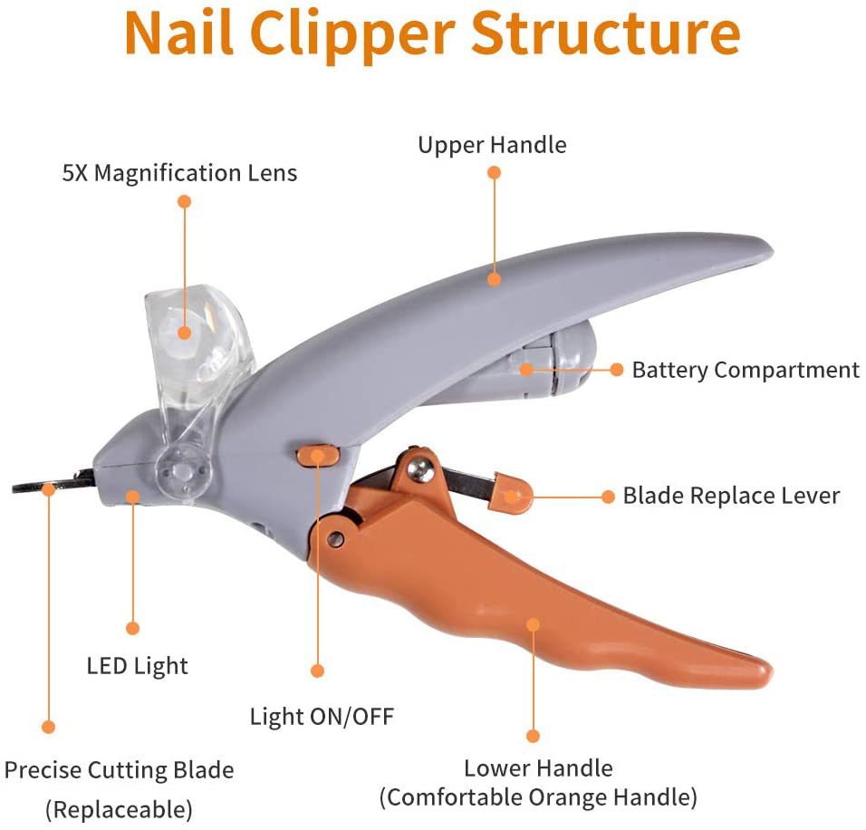 LED Pet Nail Clipper for Precise, Safer Home Trims