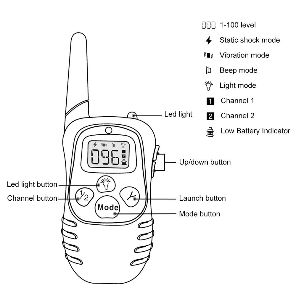 Rechargeable Dog Training Collar, 900ft Remote Range