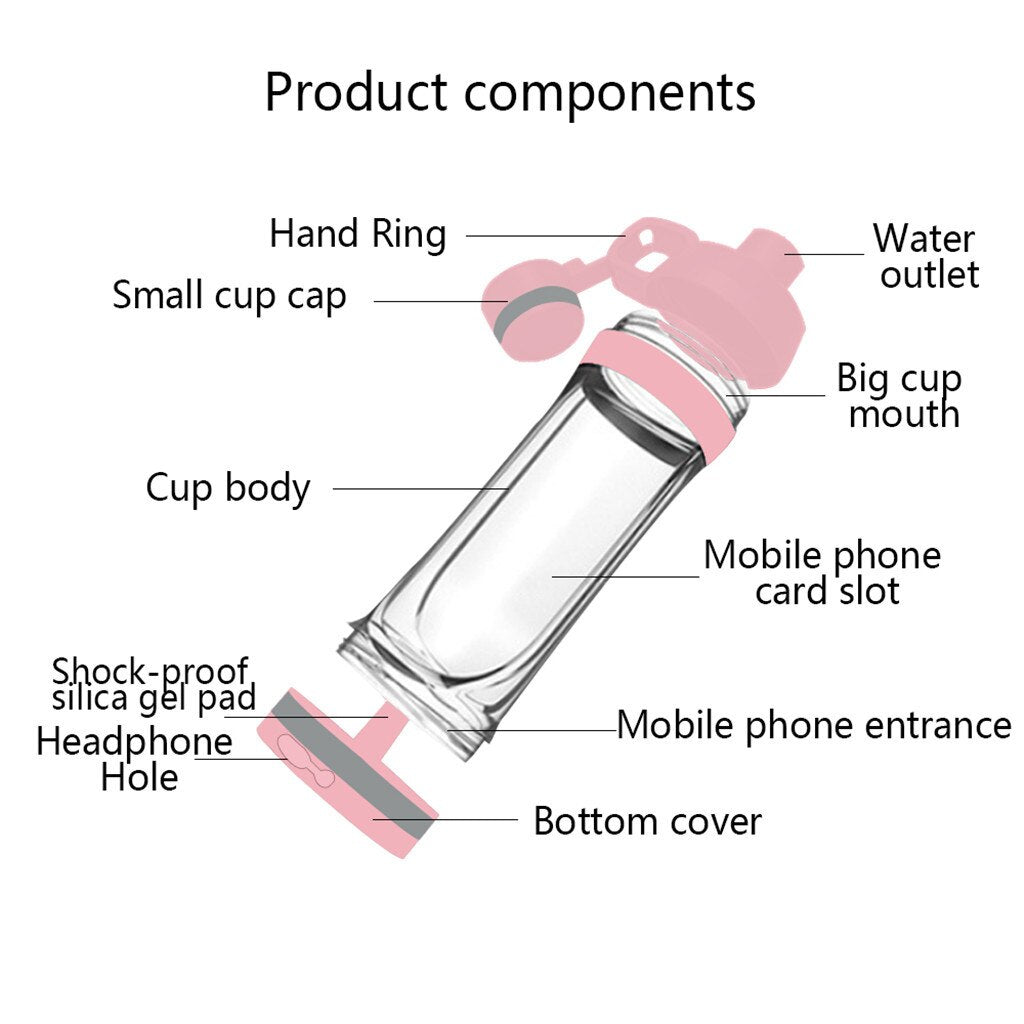 Waterproof Water Bottle With Hidden Phone Compartment