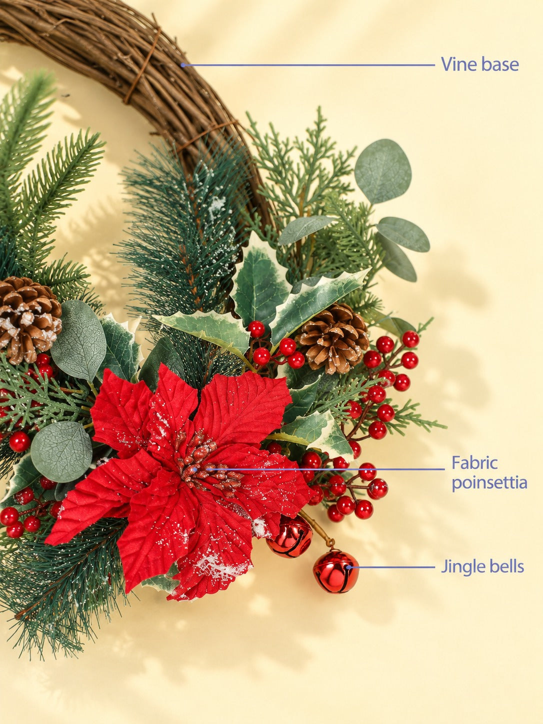 Poinsettia Half Wreath, 23.5-Inch Holiday Door Decor