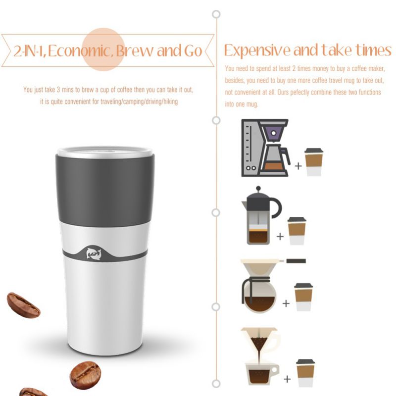 Portable Drip Coffee Maker Travel Mug, Brew in 3 Min