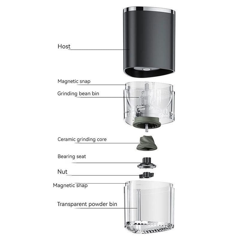 Electric Coffee Grinder With Auto Shutoff, Press Once