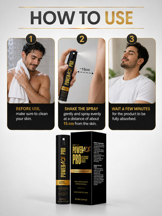 Men's Delay Spray — Maximum Strength Formula for Lasting