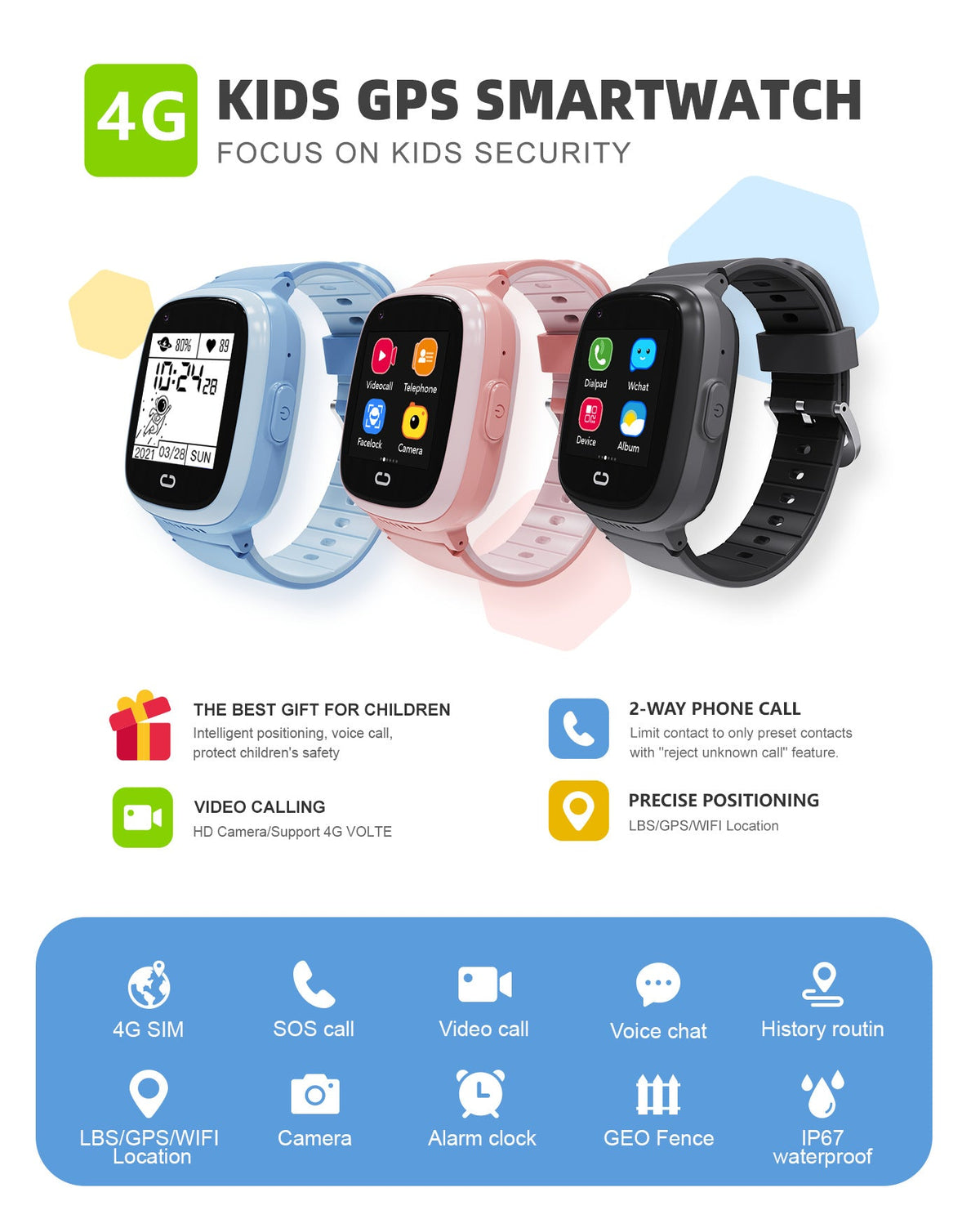 4G Kids Smartwatch with GPS Tracking and SOS Calls