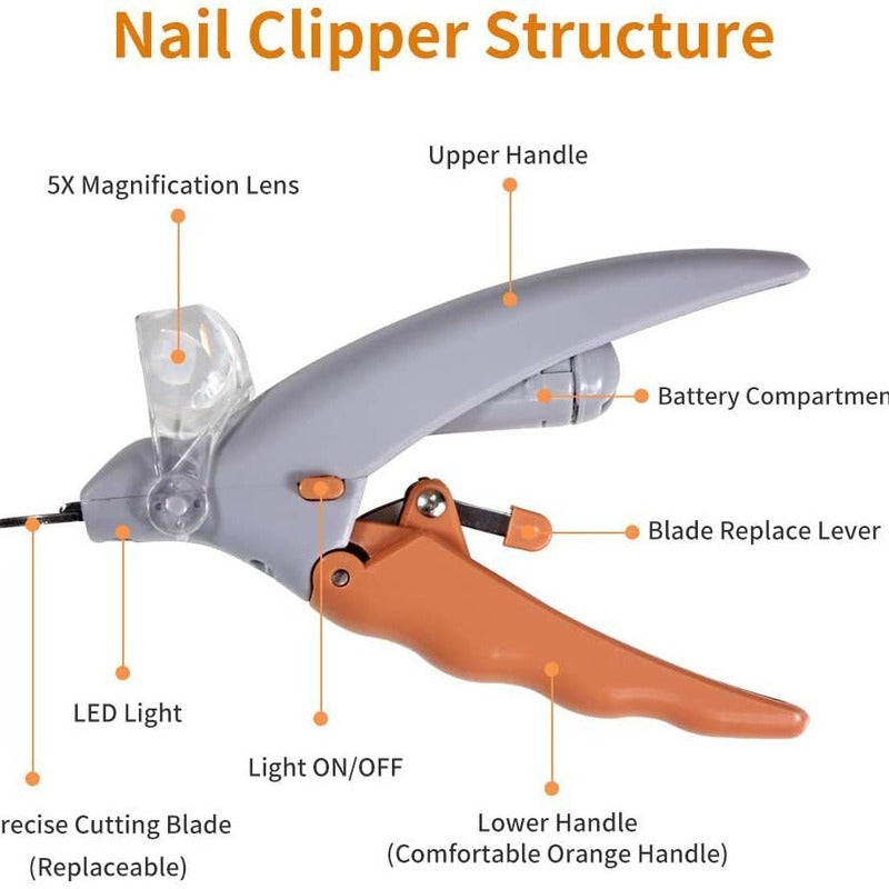 LED Pet Nail Clippers with 5× Magnification for Dogs